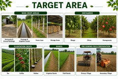 KrishiSathi GLYPHIOSTAR Glyphosate 41% SL Herbicide