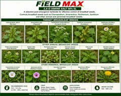KrishiSathi FieldMax 2,4-D Amine Salt 58% SL Selective Herbicide