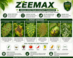 KrishiSathi ZEEMAX Mancozeb 75% WP Contact Fungicide